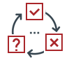 Full project cycle support